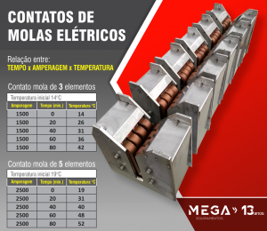 contato-de-molas-elétrico-contatodemolaseletricos-contatos-de-cobre-contatodecobre-galvanoplastia-tratamentodesuperficie-tratamento-de-superficie