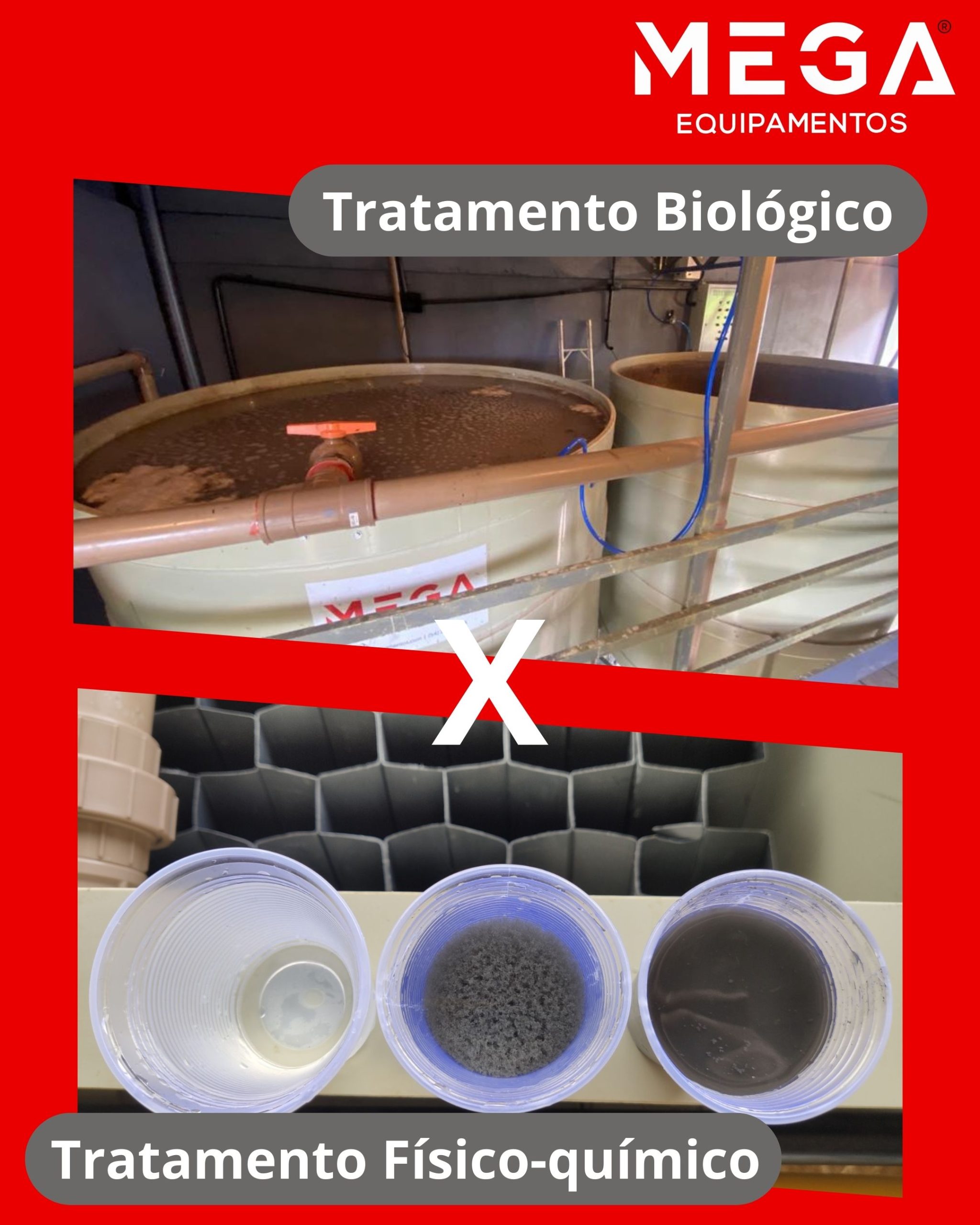 Tratamentodeefluentes-Tratamentobiológico-Tratamentofísicoquímico-Águaeefluentes-Gestaoambiental-Megaequipamentos